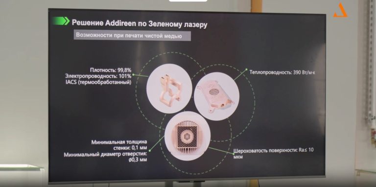 3D-печать зелёным лазером